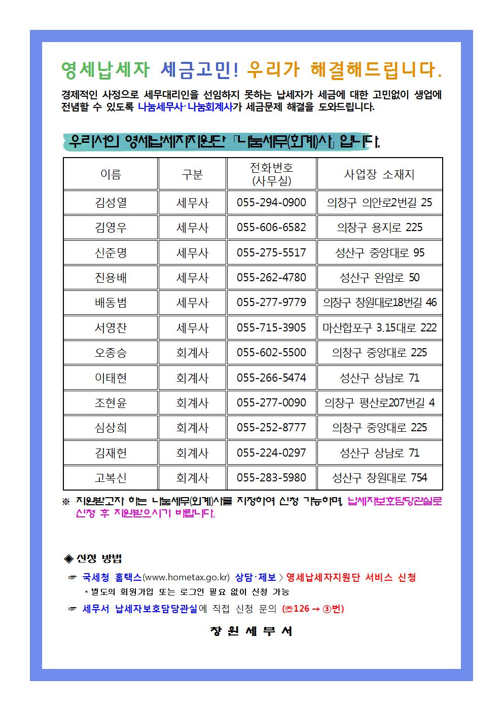 영세납세자 지원단001